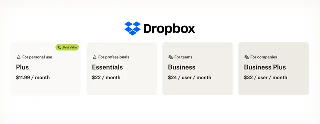 Pricing details and plans of file sharing platform Dropbox (dropbox.com)